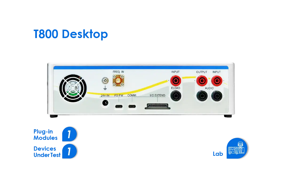 T800 - 倚強科技股份有限公司 Aethertek