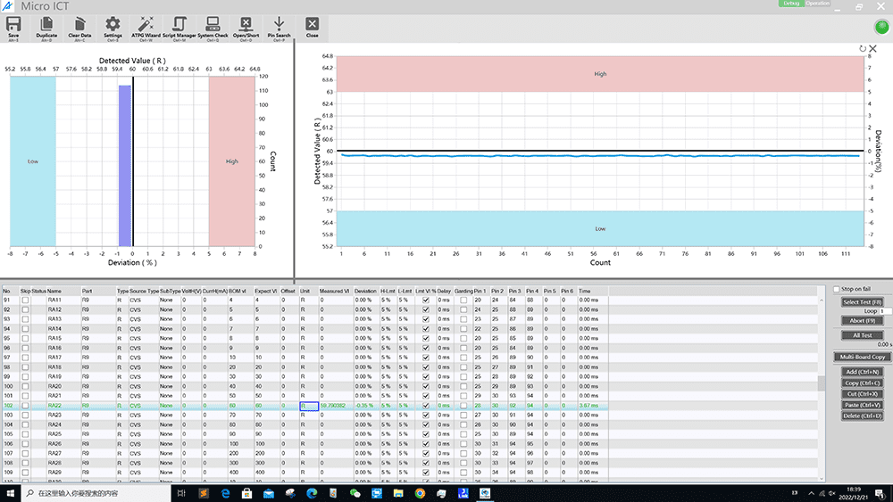 Test Result Distribution and CPK Analysis